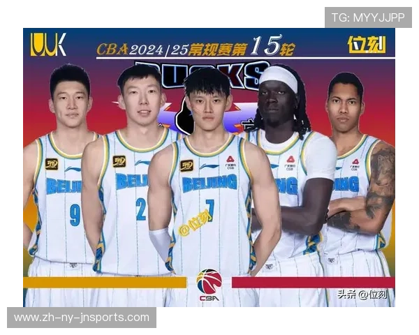 北体大培养的CBA球员发展情况及竞技表现