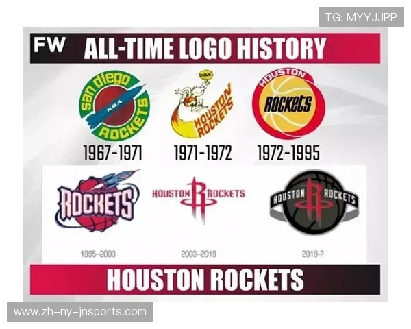 火箭队队史50佳进球全收录与解说合集